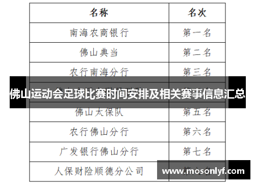 佛山运动会足球比赛时间安排及相关赛事信息汇总